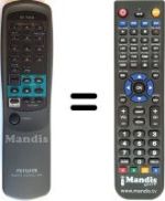 Télécommande équivalente Aiwa CX-NS50