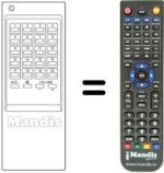 Replacement remote control Frontech CB338XS