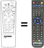 Télécommande équivalente REMCON877