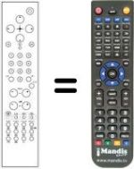 Télécommande équivalente RC1543-1541