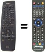 Télécommande équivalente Panasonic EUR571350