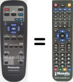 Replacement remote control Panasonic EUR646529