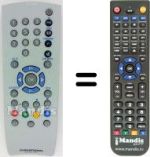Replacement remote control Grundig XEPHIA32LXW82-5500TOP