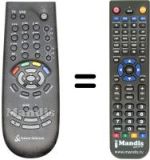 Replacement remote control FRANCE TELECOM MALIGNETV (ver. 2)