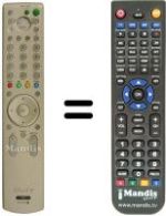 Télécommande équivalente Sony KV-28FQ86