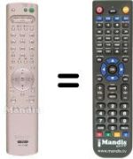 Gleichwertige Fernbedienung Sony KV-36FS76