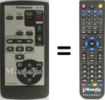 Replacement remote control Panasonic TX-P42C10E