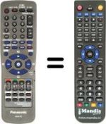 Télécommande équivalente Panasonic NV-FJ830
