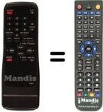 Télécommande équivalente Funai 19A-214