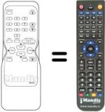 Replacement remote control Funai 25A-250