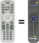 Télécommande équivalente Philips 17PF9946 / 12