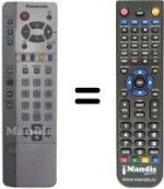 Télécommande équivalente Panasonic EUR511256