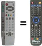 Télécommande équivalente Panasonic EUR511268