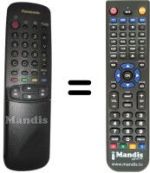 Replacement remote control Panasonic EUR51925