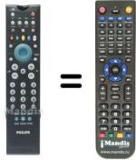 Replacement remote control Philips 28PW8505 / 12