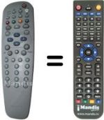 Replacement remote control Philips RC19042017 / 01
