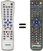 Télécommande équivalente Philips 300WN5BS93