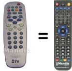 Replacement remote control RC19335018 / 01