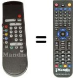 Télécommande équivalente Philips 28PT410A-16