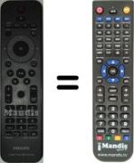 Télécommande équivalente Philips HTS3540
