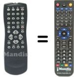 Gleichwertige Fernbedienung Philips 862266711201