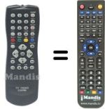 Gleichwertige Fernbedienung Philips 862266712201