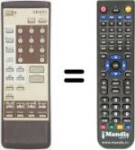 Télécommande équivalente RC-253