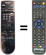 Télécommande équivalente Aiwa HV-FX7000