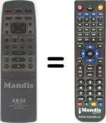 Télécommande équivalente RC-V250E