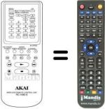 Replacement remote control RC-V580E
