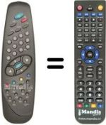 Télécommande équivalente LG CL21N52X
