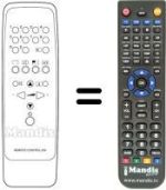 Télécommande équivalente Dual TV7001