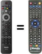 Télécommande équivalente Philips 42PFL5604
