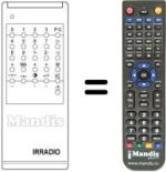 Télécommande équivalente RC650