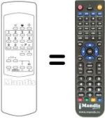 Télécommande équivalente RC9076