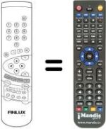 Télécommande équivalente RCF701