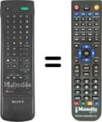 Télécommande équivalente RM838