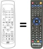 Télécommande équivalente RM-C370