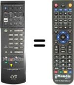 Gleichwertige Fernbedienung JVC AV25S1E
