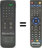 Télécommande équivalente RM816