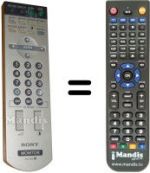 Télécommande équivalente Sony FWD42