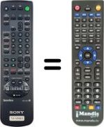 Replacement remote control Sony KV-21V6U