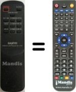 Télécommande équivalente RB-HT47