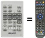 Télécommande équivalente Sanyo SUP8930