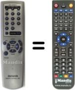Télécommande équivalente Aiwa NSX-S555