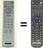 Replacement remote control Sony KLV32S200A