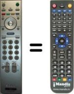 Replacement remote control Sony KDL-32S2530E