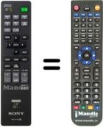 Télécommande équivalente Sony RM-PJ18