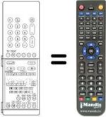 Télécommande équivalente Panasonic TC28G1F