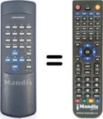 Replacement remote control Grundig P45-846FR / TEXT